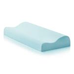Contour Gel Dough