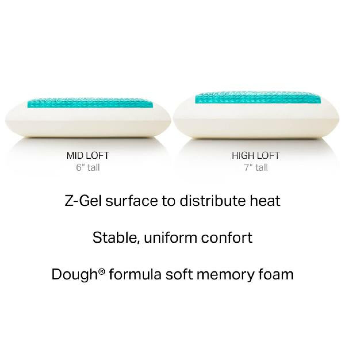Dough™ + Z™ Gel - Image 4