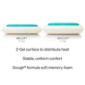 Dough™ + Z™ Gel - Image 4