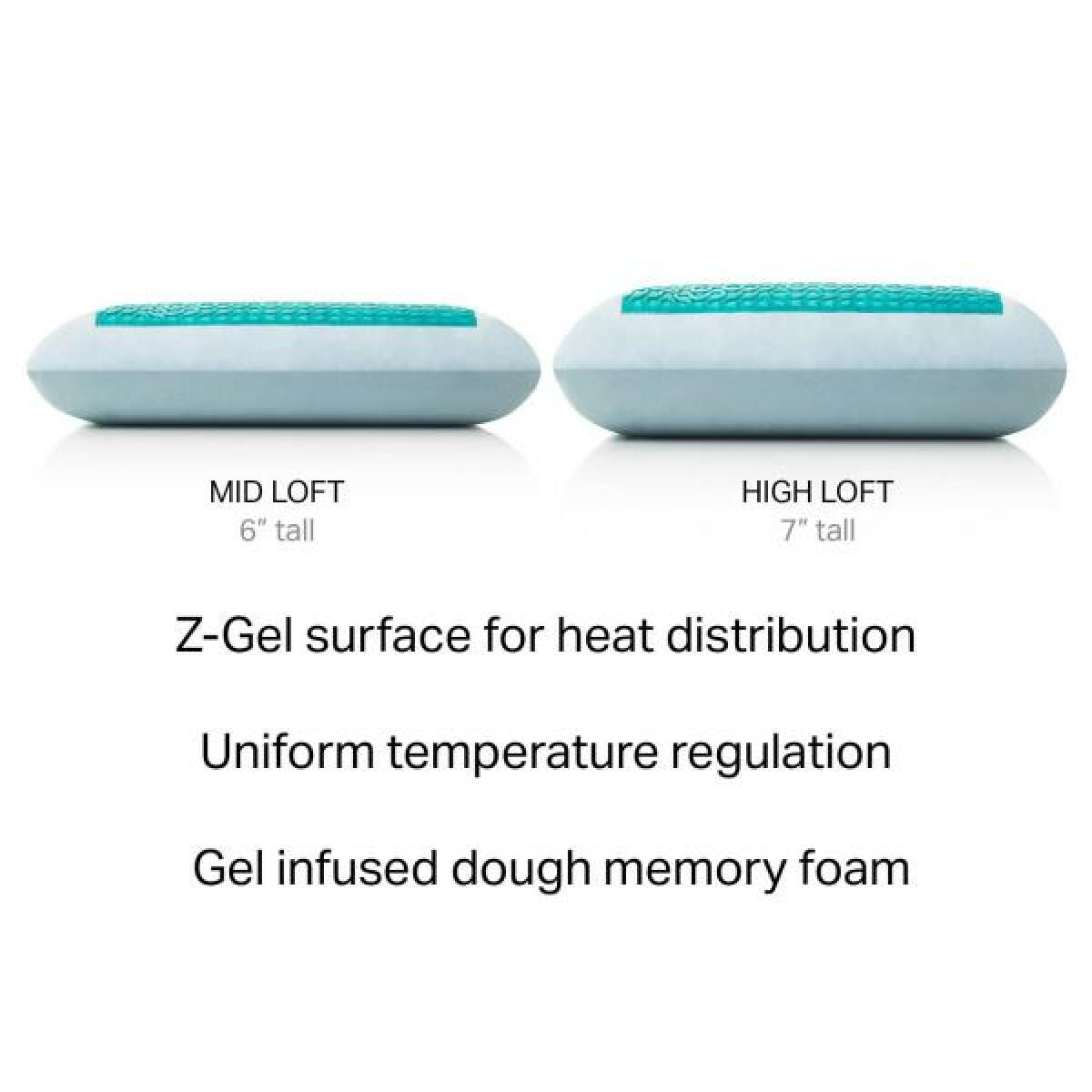Gel Dough®+ Z™ Gel - Image 6