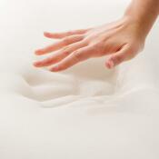 Contour Dough - Image 2