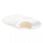 Shredded Natural Talalay Latex