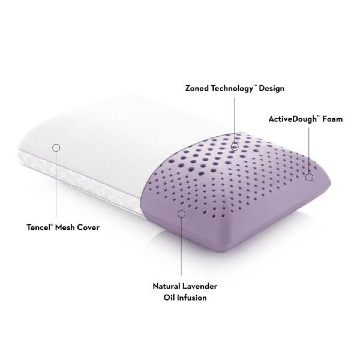 Zoned ActiveDough® + Lavender - Image 5