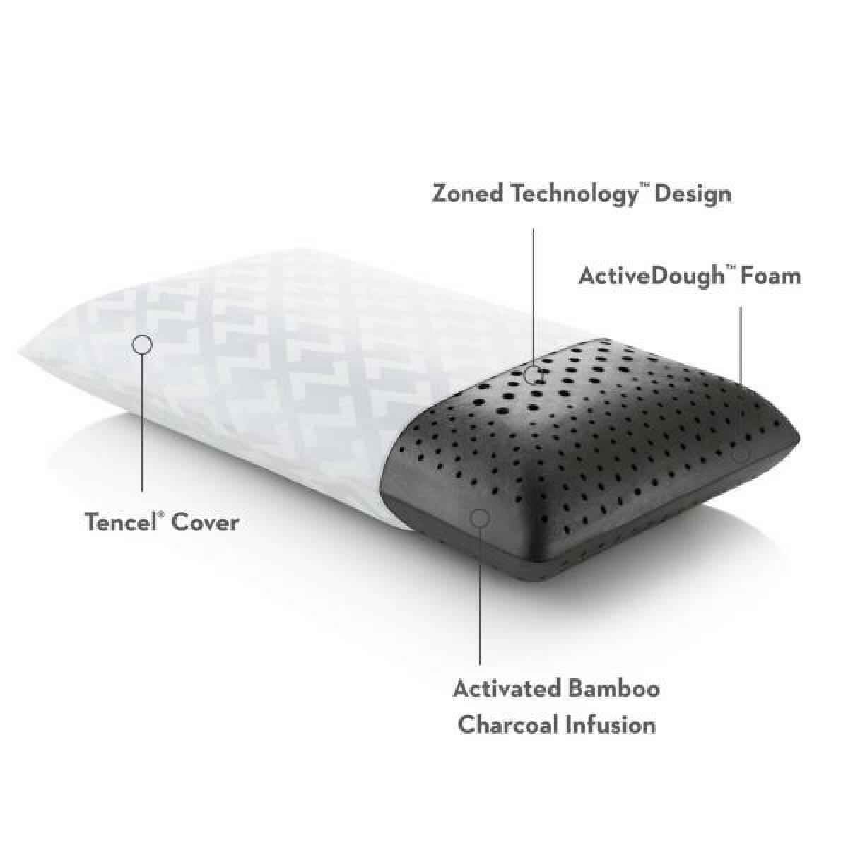Zoned ActiveDough® + Bamboo Charcoal - Image 5