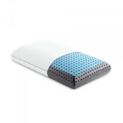 CarbonCool® + OmniPhase®