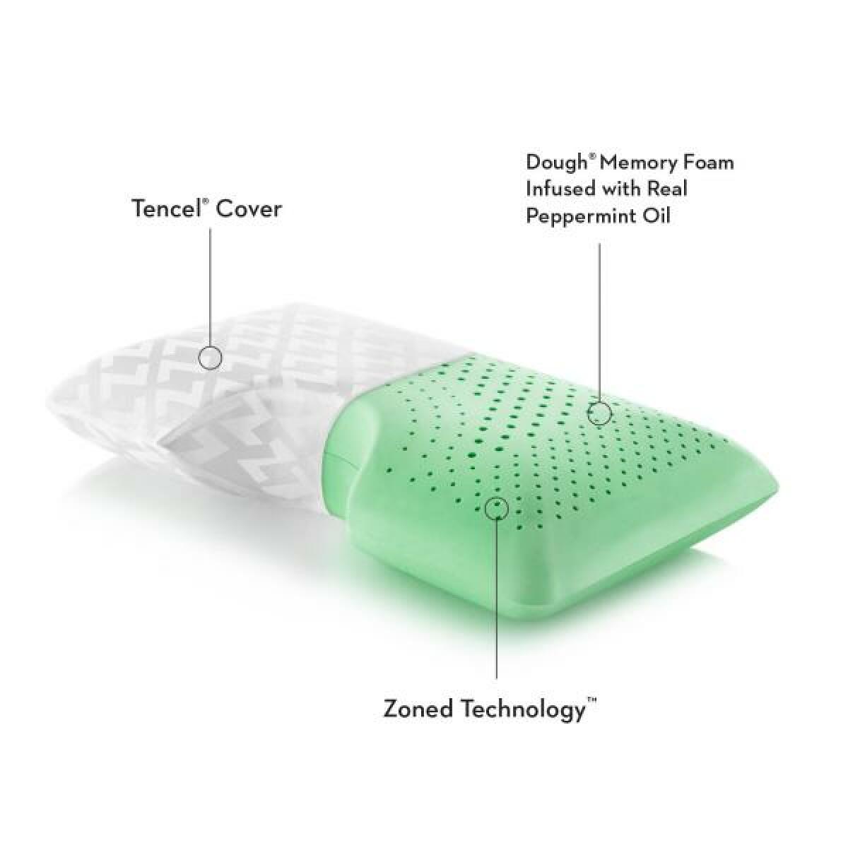 Shoulder Zoned Dough® + Peppermint - Image 5
