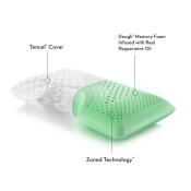 Shoulder Zoned Dough® + Peppermint - Image 5