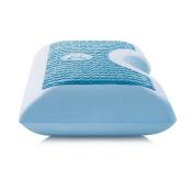 Shoulder Gel Dough™ + Z™ Gel - Image 4