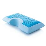 Shoulder Gel Dough™ + Z™ Gel