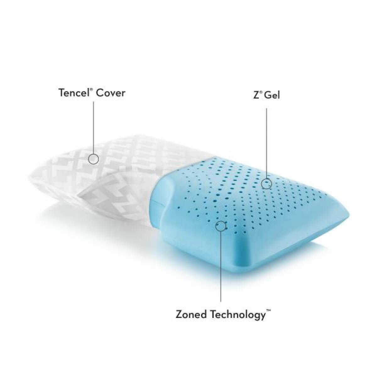 Shoulder Zoned Gel Dough® - Image 4