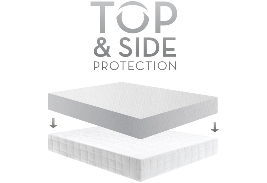 Queen Five 5ided Mattress Protector With Tencel® + Omniphase - Image 2