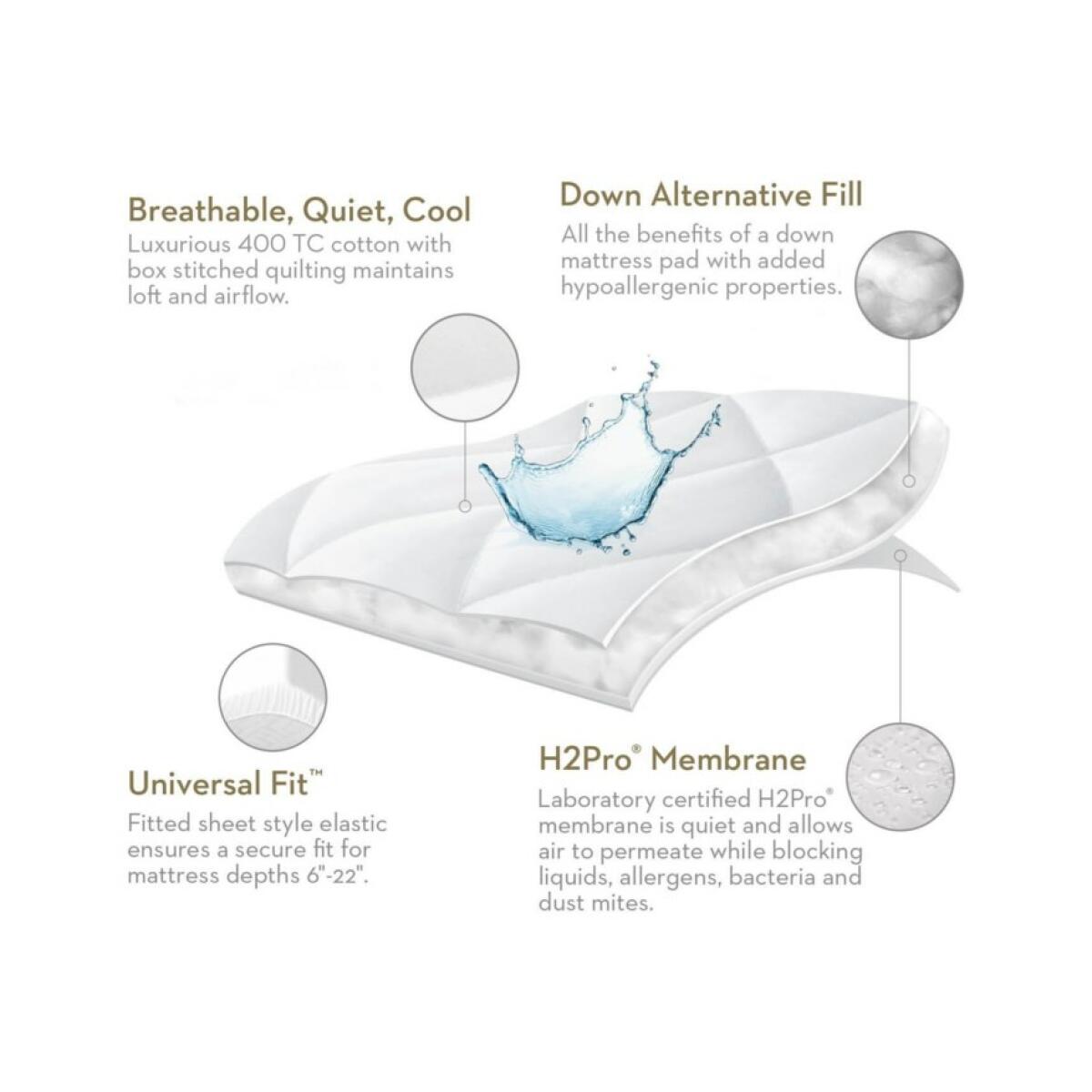 California King Quilt Tite Mattress Protector - Image 4
