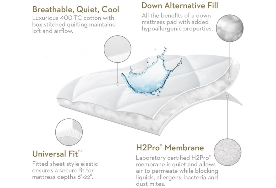 California King Quilt Tite Mattress Protector - Image 4