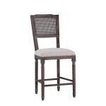 Camille Counter Stool (French Linen)